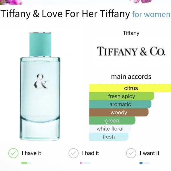 Tiffany & Co. Perfume - Picture 2 of 2